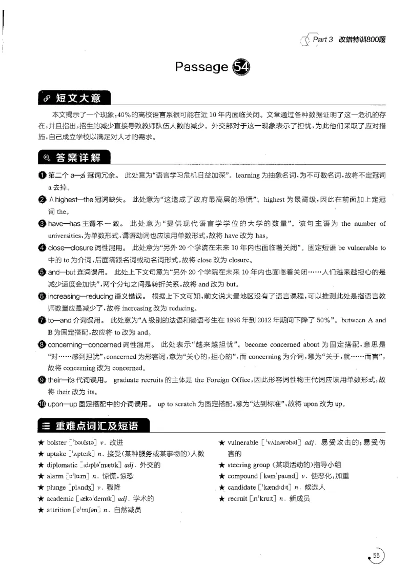 专八改错1200题解析_英语专八真题c_专八版本1(优先学)_专八各类练习(赠送资料)_星火专八练习_专八改错1200题