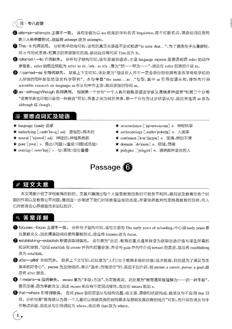 专八改错1200题解析_英语专八真题c_专八版本1(优先学)_专八各类练习(赠送资料)_星火专八练习_专八改错1200题