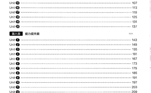 目录_英语专八真题c_专八版本1(优先学)_专八各类练习(赠送资料)_星火专八练习_专八阅读200篇_拆分版本