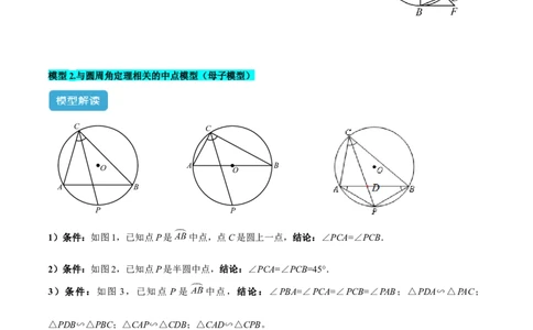 专题03圆中的重要模型之圆弧的中点模型解读与提分精练（人教版）（学生版）_人教版数学九年级上册_版本二_九年级数学上册（人教版）_常见几何模型全归纳-V13_2025版