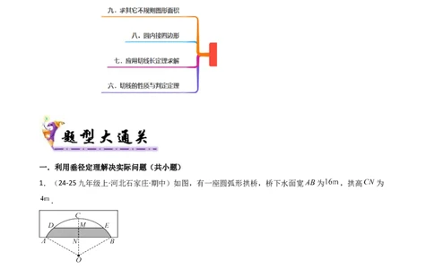 专题04圆（考题猜想，9种热考题型）（学生版）_人教版数学九年级上册_版本二_九年级数学上册（人教版）_期末专项复习-U276_期末总复习_2025版