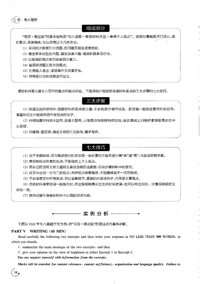 写作part1应试指南_英语专八真题c_专八版本1(优先学)_专八各类练习(赠送资料)_星火专八练习_专八写作120篇_拆分版本