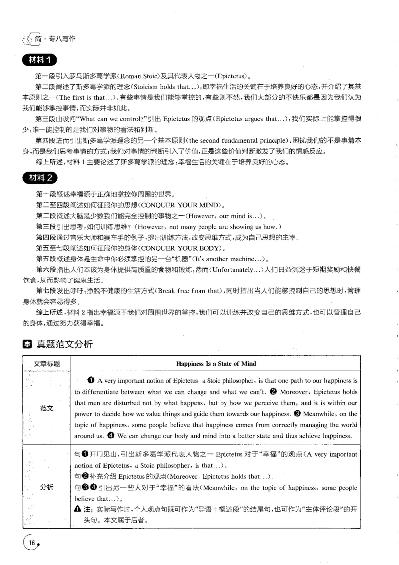 写作part1应试指南_英语专八真题c_专八版本1(优先学)_专八各类练习(赠送资料)_星火专八练习_专八写作120篇_拆分版本