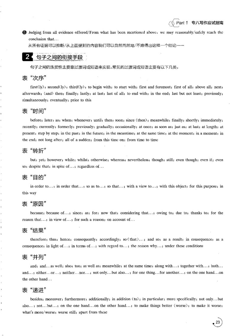 写作part1应试指南_英语专八真题c_专八版本1(优先学)_专八各类练习(赠送资料)_星火专八练习_专八写作120篇_拆分版本