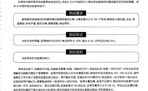 写作part1应试指南_英语专八真题c_专八版本1(优先学)_专八各类练习(赠送资料)_星火专八练习_专八写作120篇_拆分版本