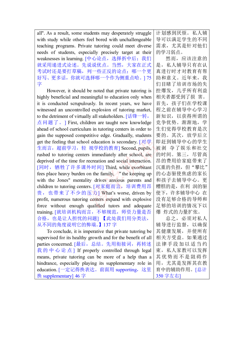 专八作文真题合辑（2016-21年）_英语专八真题c_专八版本1(优先学)_专八各类练习(赠送资料)_专八备考资料包_6专八作文备考