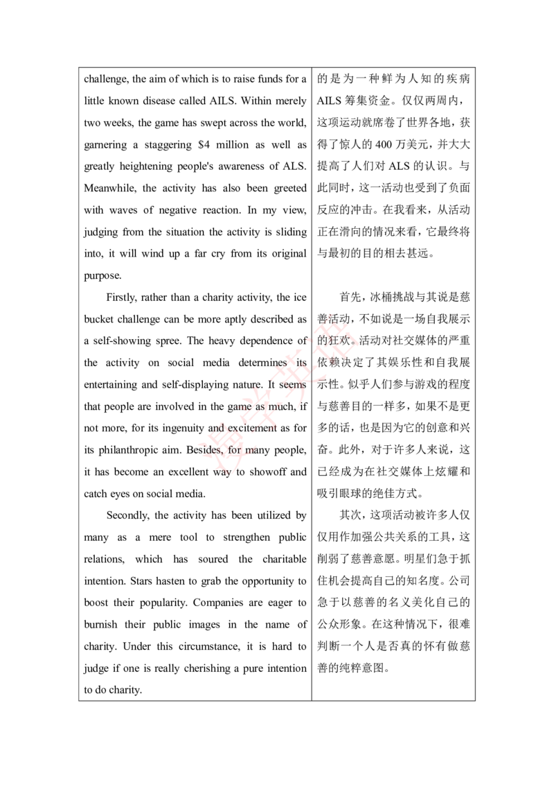 专八作文真题合辑（2016-21年）_英语专八真题c_专八版本1(优先学)_专八各类练习(赠送资料)_专八备考资料包_6专八作文备考