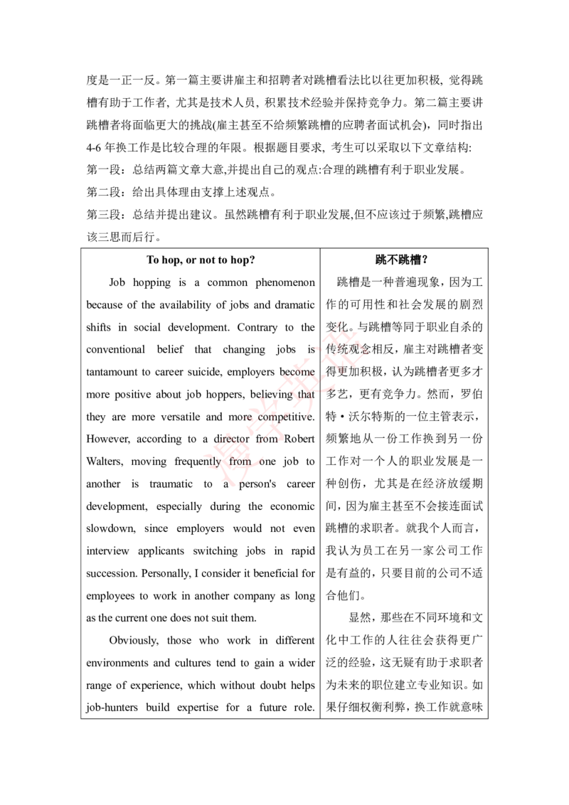 专八作文真题合辑（2016-21年）_英语专八真题c_专八版本1(优先学)_专八各类练习(赠送资料)_专八备考资料包_6专八作文备考