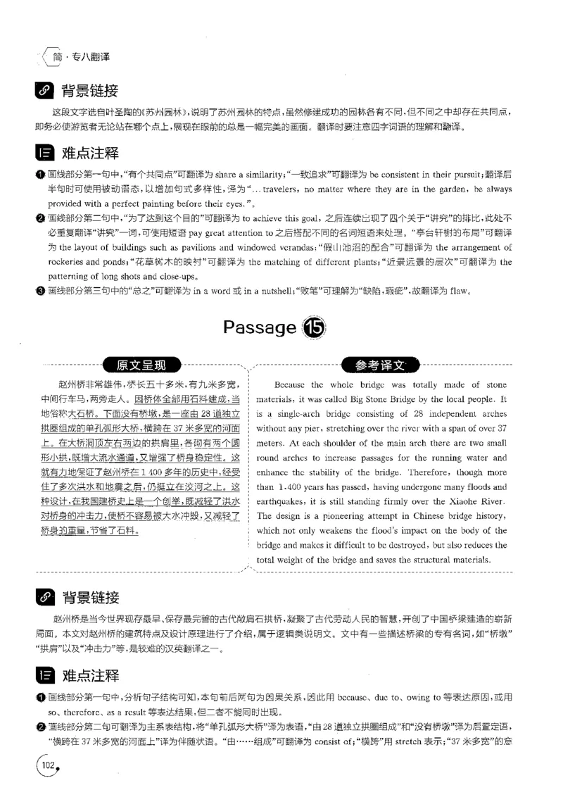 星火专八翻译180篇解析_英语专八真题c_专八版本1(优先学)_专八各类练习(赠送资料)_星火专八练习_专八翻译180篇