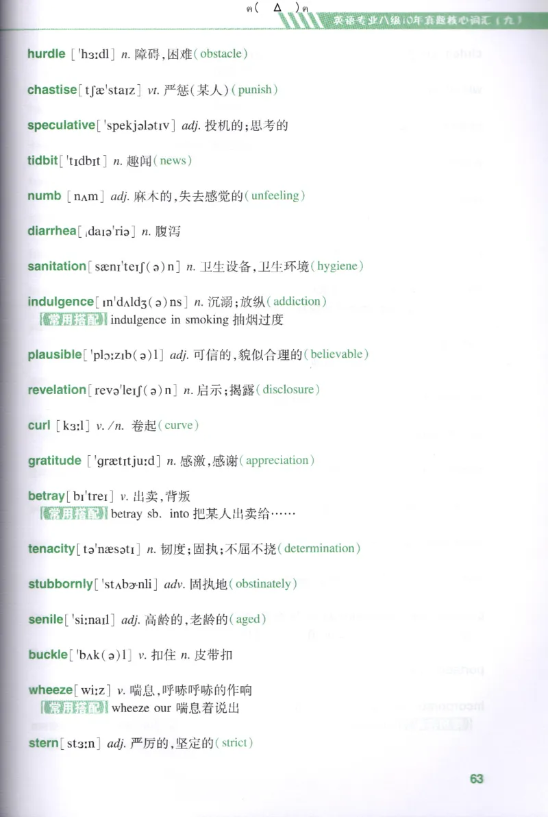 英语专八10年真题核心词汇Lesson1-21_英语专八真题c_专八版本1(优先学)_专八各类练习(赠送资料)_专八备考资料包_1专八词汇备考