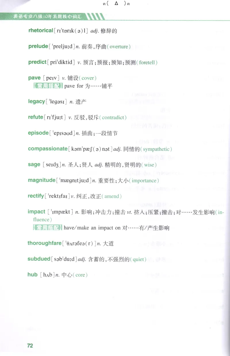 英语专八10年真题核心词汇Lesson1-21_英语专八真题c_专八版本1(优先学)_专八各类练习(赠送资料)_专八备考资料包_1专八词汇备考