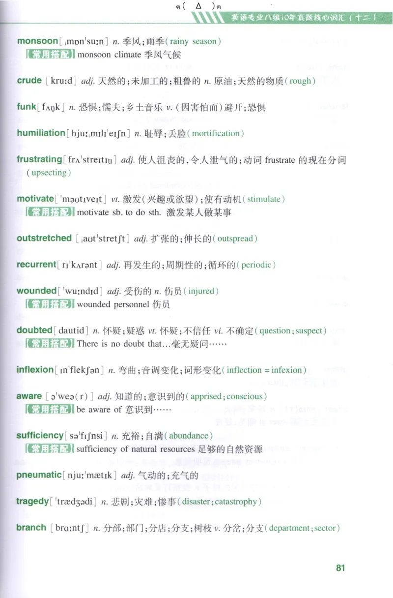 英语专八10年真题核心词汇Lesson1-21_英语专八真题c_专八版本1(优先学)_专八各类练习(赠送资料)_专八备考资料包_1专八词汇备考