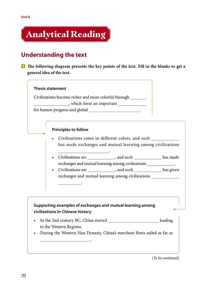 理解当代中国英语读写教程学生用书_英语专八真题c_专八版本1(优先学)_专八各类练习(赠送资料)_专八备考资料包_理解当代中国全套_理解当代中国（读写&翻译教程）学生&教师用书