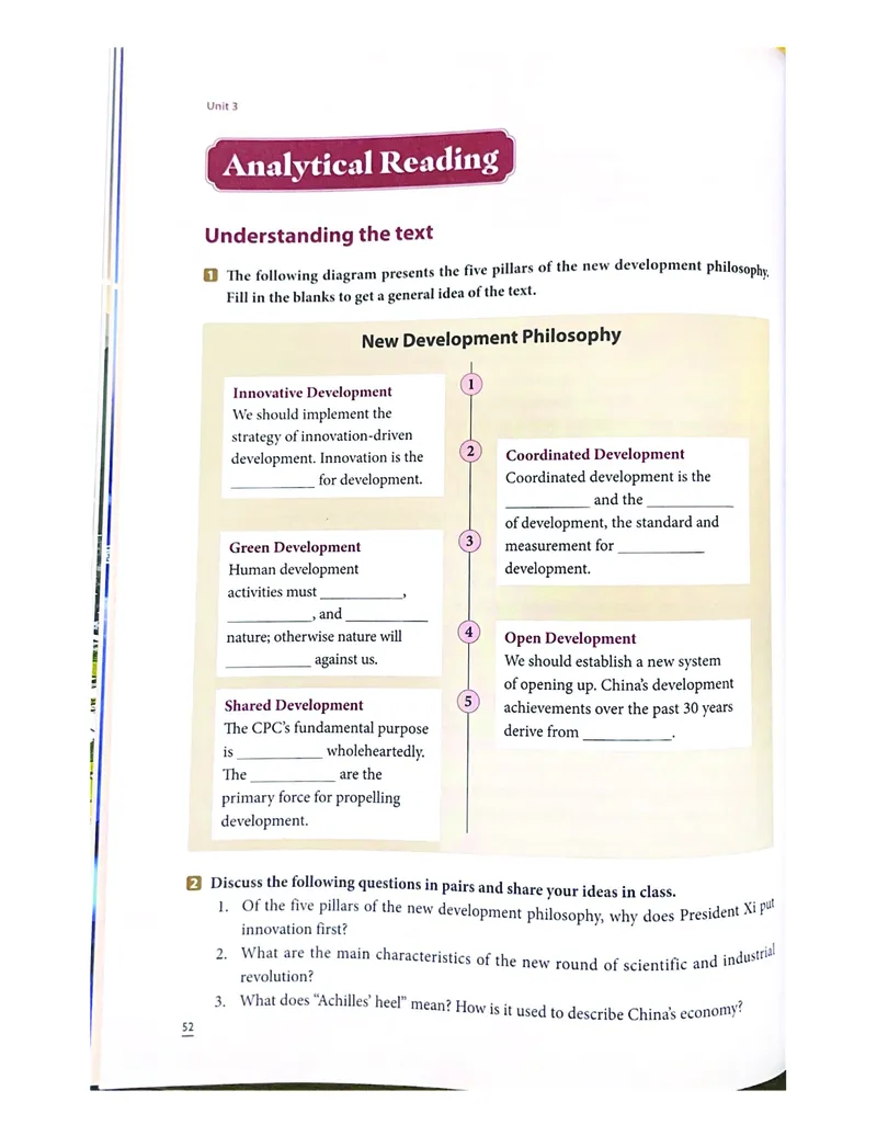 理解当代中国英语读写教程学生用书_英语专八真题c_专八版本1(优先学)_专八各类练习(赠送资料)_专八备考资料包_理解当代中国全套_理解当代中国（读写&翻译教程）学生&教师用书
