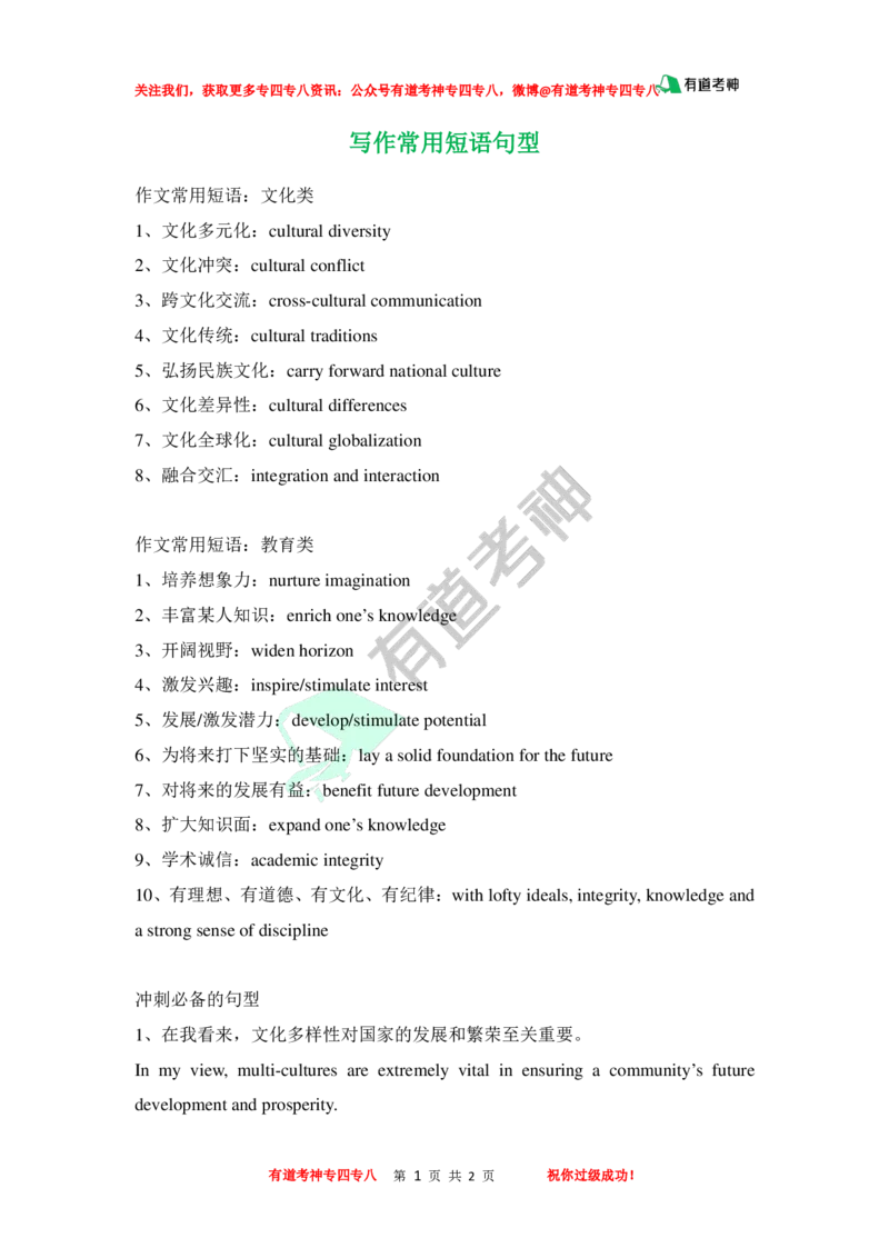 写作常用短语句型_英语专八真题c_专八版本1(优先学)_专八各类练习(赠送资料)_专八备考资料包_6专八作文备考