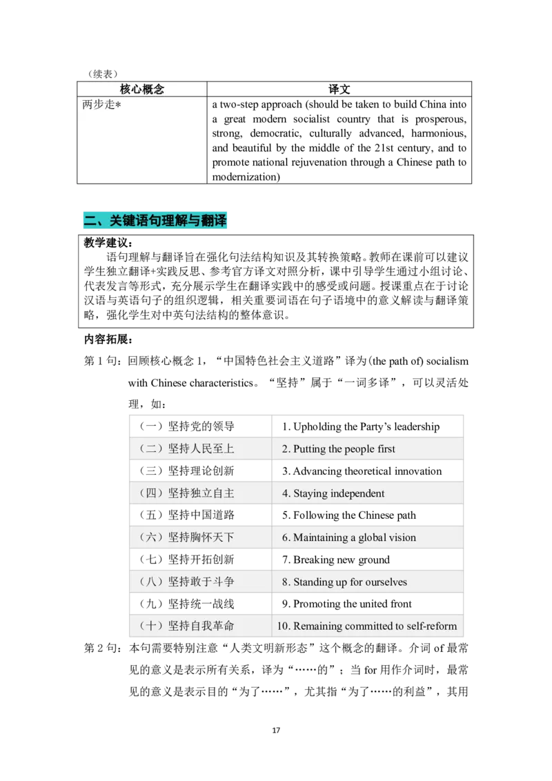 理解当代CN汉英翻译教程U3-12教师用书_英语专八真题c_专八版本1(优先学)_专八各类练习(赠送资料)_专八备考资料包_理解当代中国全套_理解当代中国（读写&翻译教程）学生&教师用书