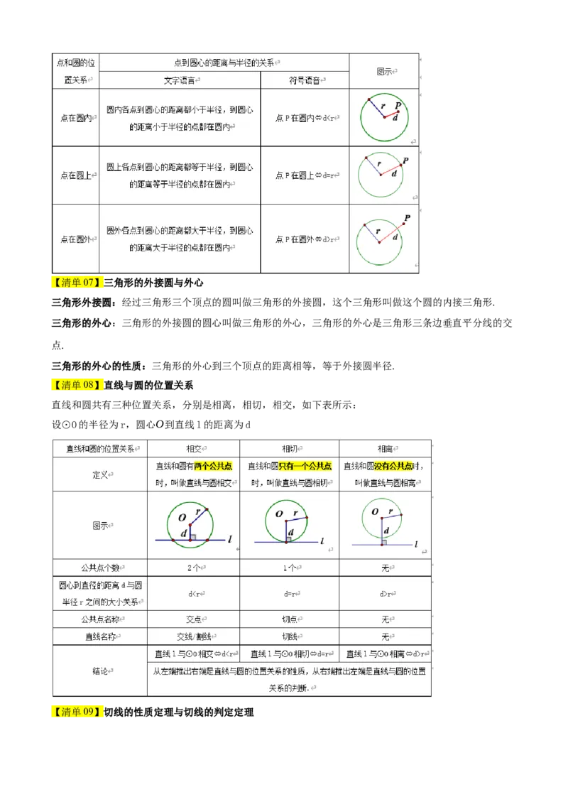 专题04圆（考点清单，14个考点梳理+20种题型解读+6种方法解读）（学生版）_人教版数学九年级上册_版本二_九年级数学上册（人教版）_期末专项复习-U276_期末总复习_2025版