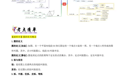 专题04圆（考点清单，14个考点梳理+20种题型解读+6种方法解读）（学生版）_人教版数学九年级上册_版本二_九年级数学上册（人教版）_期末专项复习-U276_期末总复习_2025版