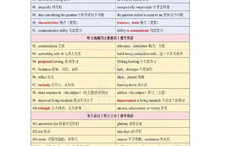 漫学英语专八听力同义替换16-23真题_英语专八真题c_专八版本1(优先学)_专八必看重点资料(赠送)