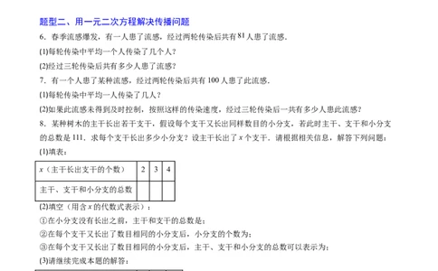专题03实际问题与一元二次方程（专项训练）（学生版）_人教版数学九年级上册_版本二_九年级数学上册（人教版）_单元知识复习专项-U105_2026版