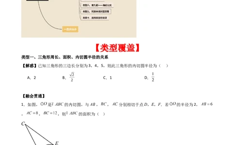 专题04圆（学生版）（优质类型）_人教版数学九年级上册_版本二_九年级数学上册（人教版）_基础中等题型过关专练-U343_2025版