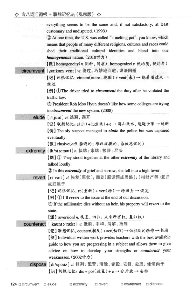 专八词汇词根+联想记忆法_英语专八真题c_专八版本1(优先学)_专八各类练习(赠送资料)_华研专八练习_华研新版专八_华研专八词汇13000_赠送资料