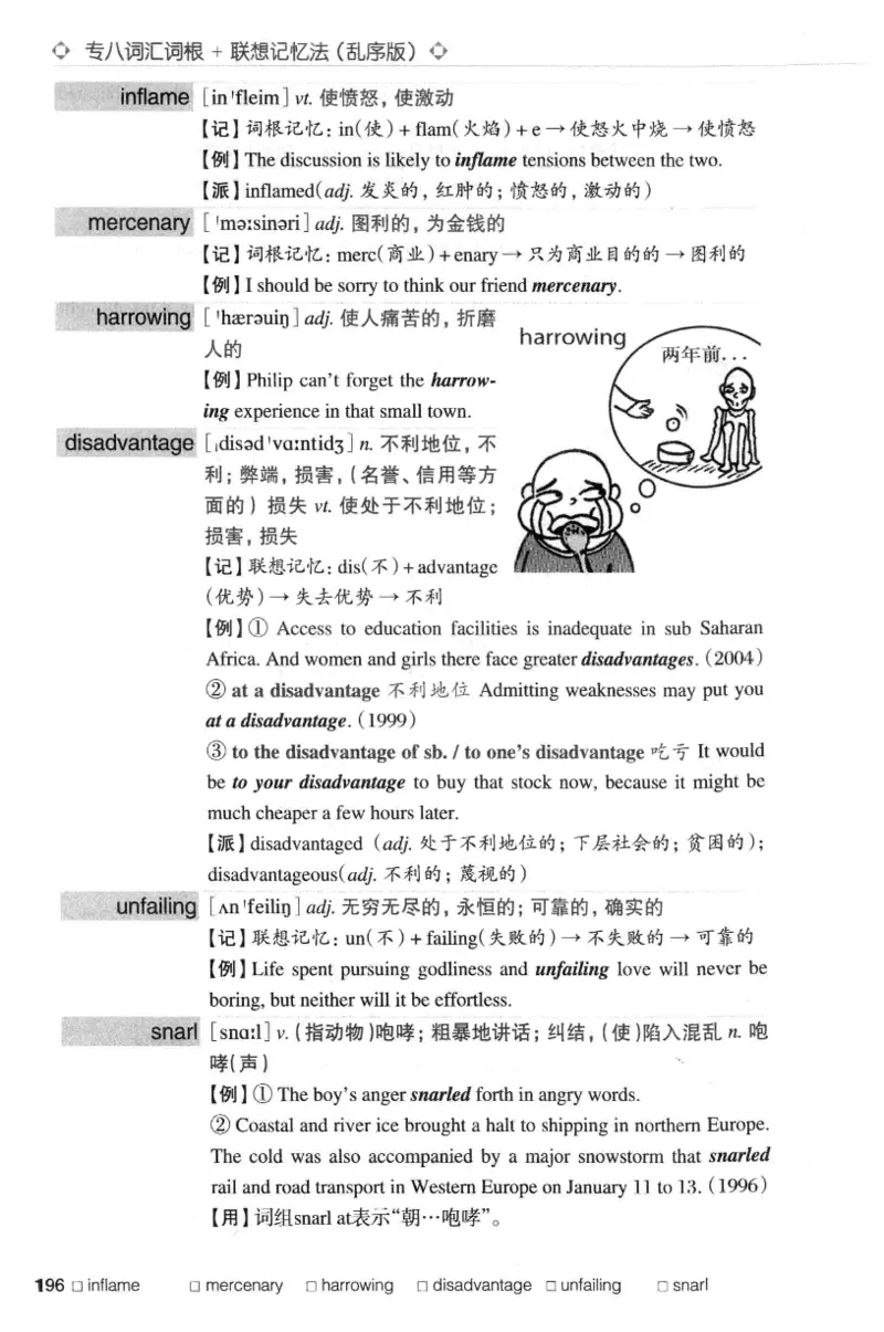专八词汇词根+联想记忆法_英语专八真题c_专八版本1(优先学)_专八各类练习(赠送资料)_华研专八练习_华研新版专八_华研专八词汇13000_赠送资料