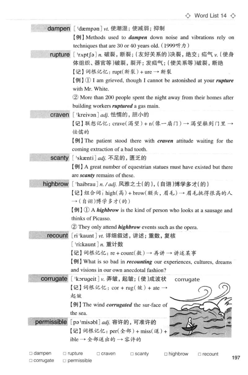 专八词汇词根+联想记忆法_英语专八真题c_专八版本1(优先学)_专八各类练习(赠送资料)_华研专八练习_华研新版专八_华研专八词汇13000_赠送资料