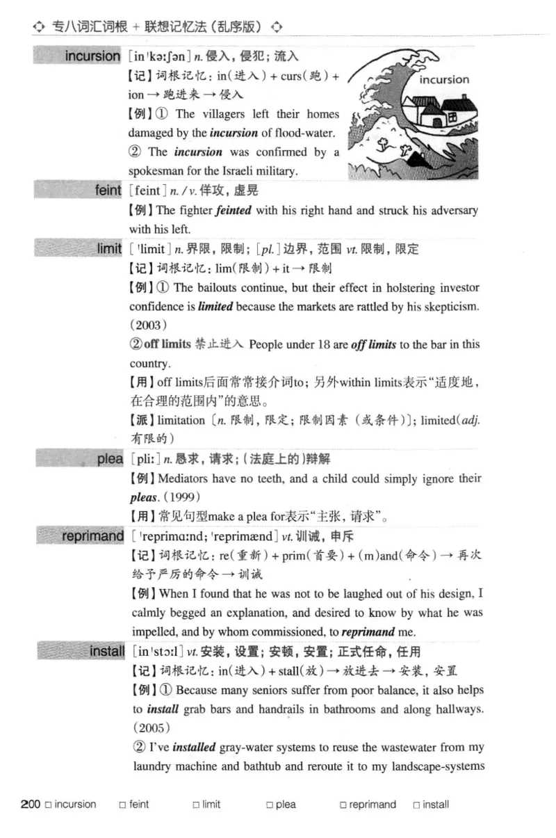 专八词汇词根+联想记忆法_英语专八真题c_专八版本1(优先学)_专八各类练习(赠送资料)_华研专八练习_华研新版专八_华研专八词汇13000_赠送资料