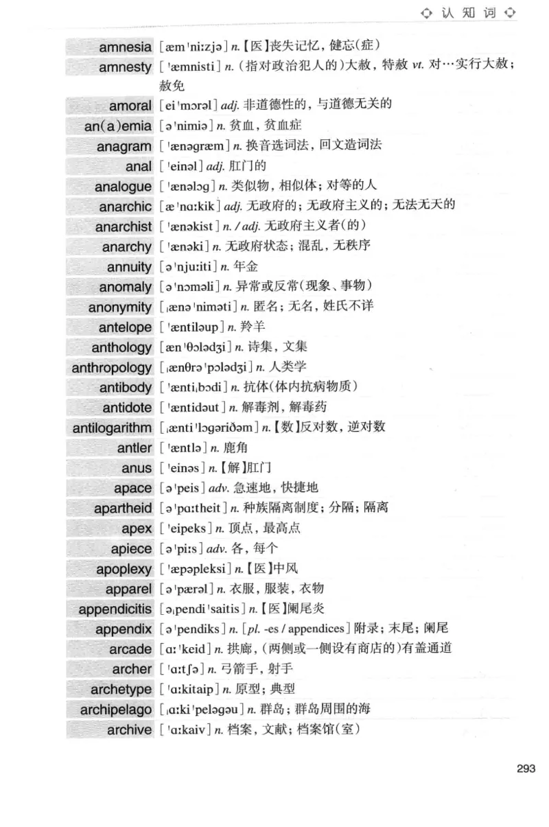 专八词汇词根+联想记忆法_英语专八真题c_专八版本1(优先学)_专八各类练习(赠送资料)_华研专八练习_华研新版专八_华研专八词汇13000_赠送资料