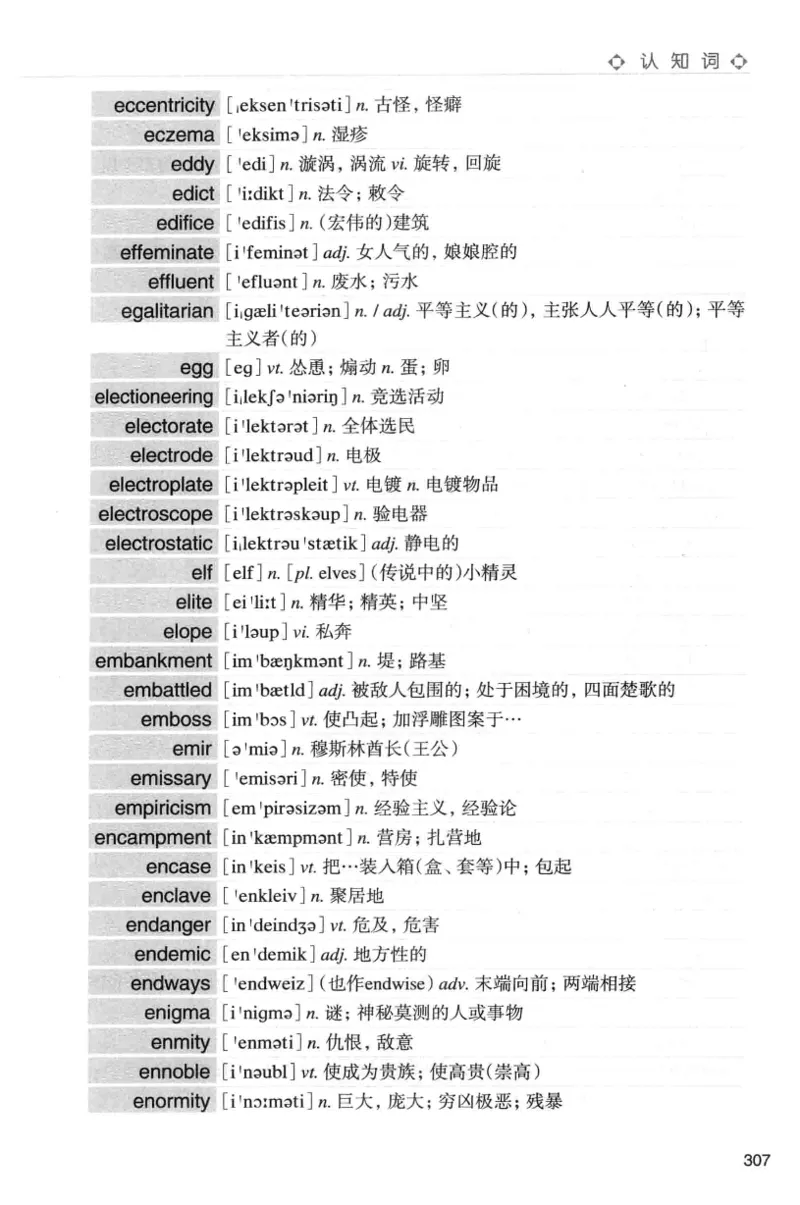 专八词汇词根+联想记忆法_英语专八真题c_专八版本1(优先学)_专八各类练习(赠送资料)_华研专八练习_华研新版专八_华研专八词汇13000_赠送资料