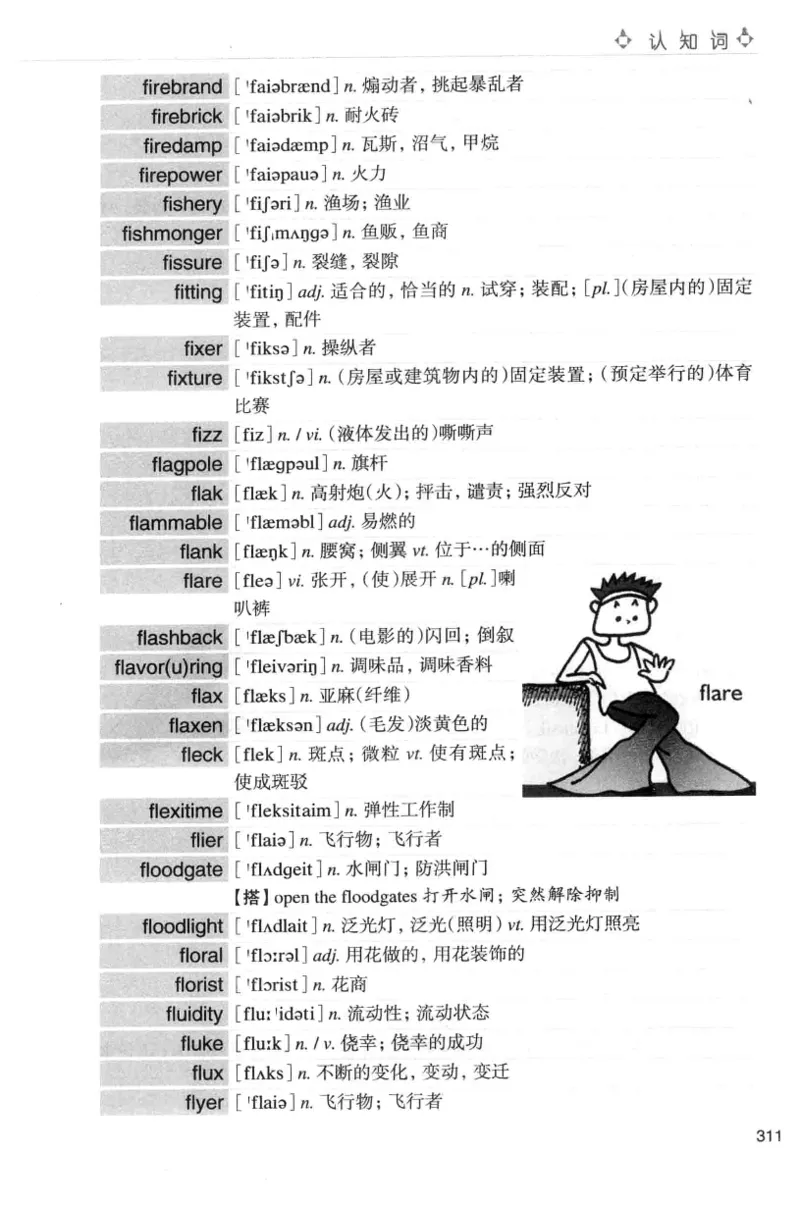 专八词汇词根+联想记忆法_英语专八真题c_专八版本1(优先学)_专八各类练习(赠送资料)_华研专八练习_华研新版专八_华研专八词汇13000_赠送资料