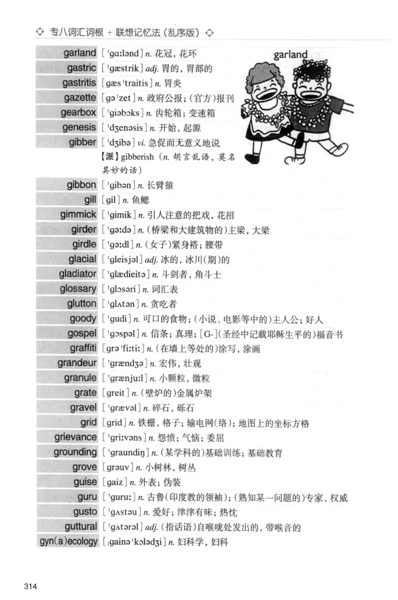 专八词汇词根+联想记忆法_英语专八真题c_专八版本1(优先学)_专八各类练习(赠送资料)_华研专八练习_华研新版专八_华研专八词汇13000_赠送资料