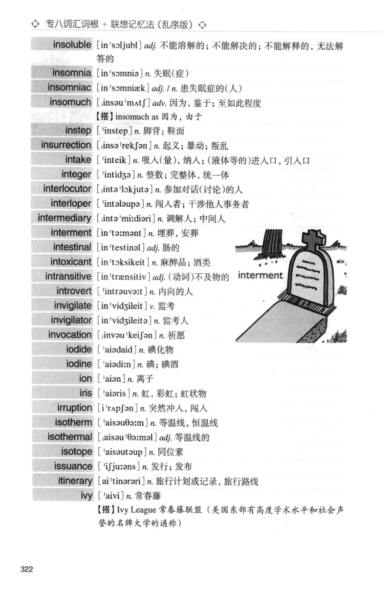专八词汇词根+联想记忆法_英语专八真题c_专八版本1(优先学)_专八各类练习(赠送资料)_华研专八练习_华研新版专八_华研专八词汇13000_赠送资料