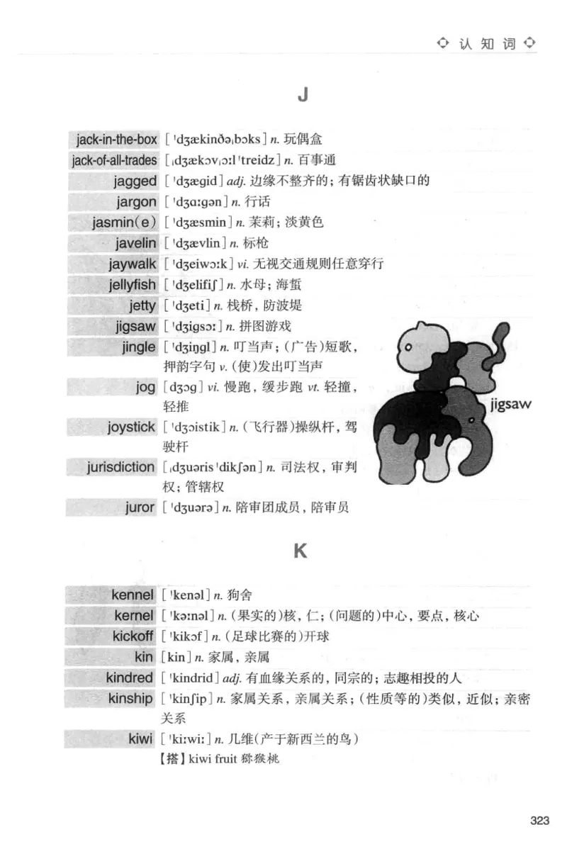 专八词汇词根+联想记忆法_英语专八真题c_专八版本1(优先学)_专八各类练习(赠送资料)_华研专八练习_华研新版专八_华研专八词汇13000_赠送资料