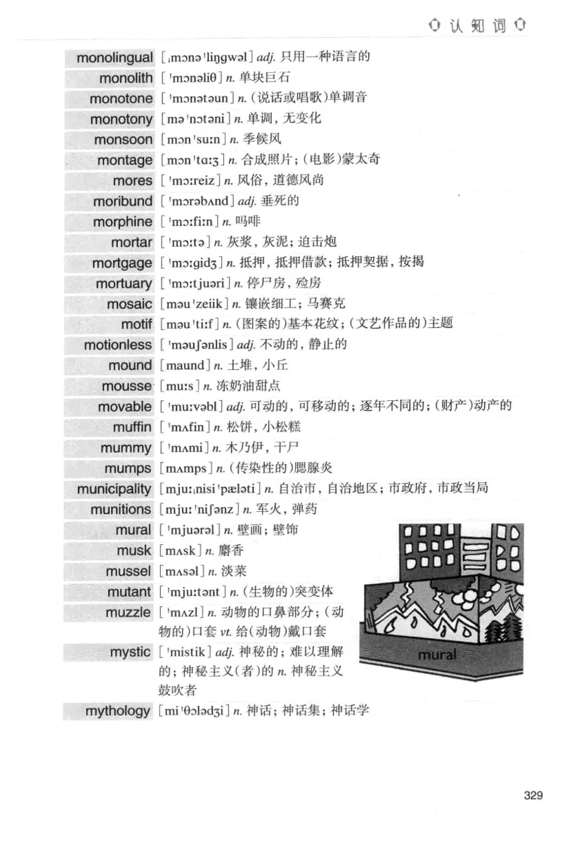 专八词汇词根+联想记忆法_英语专八真题c_专八版本1(优先学)_专八各类练习(赠送资料)_华研专八练习_华研新版专八_华研专八词汇13000_赠送资料