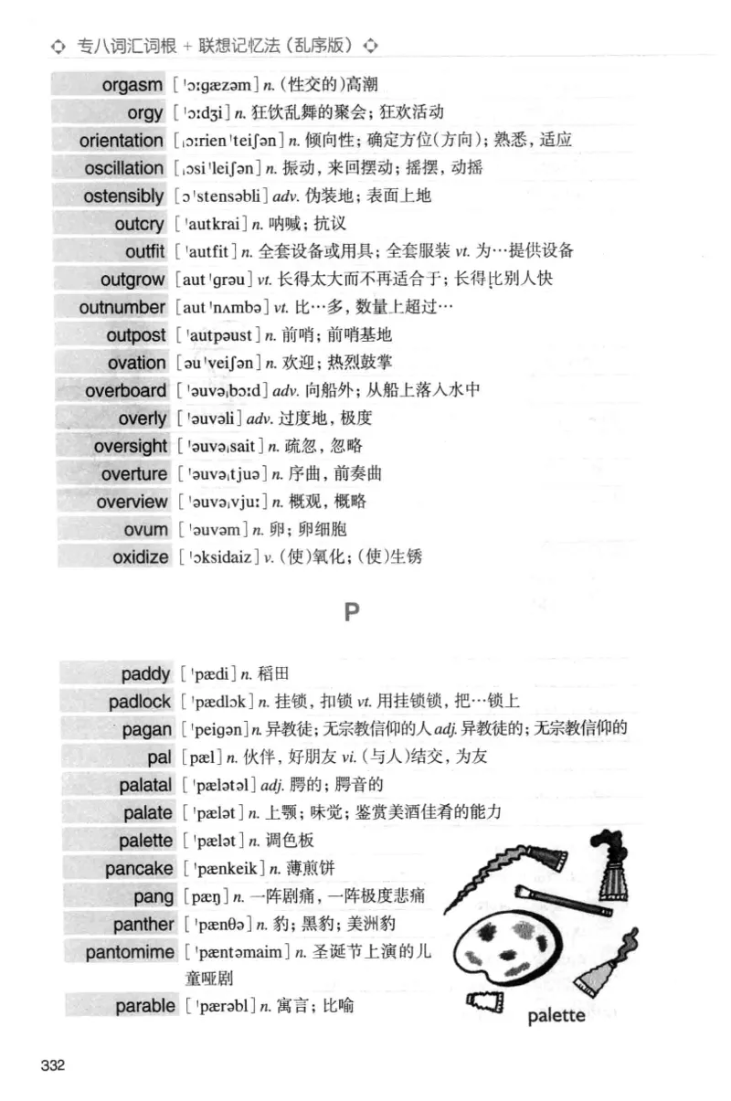专八词汇词根+联想记忆法_英语专八真题c_专八版本1(优先学)_专八各类练习(赠送资料)_华研专八练习_华研新版专八_华研专八词汇13000_赠送资料