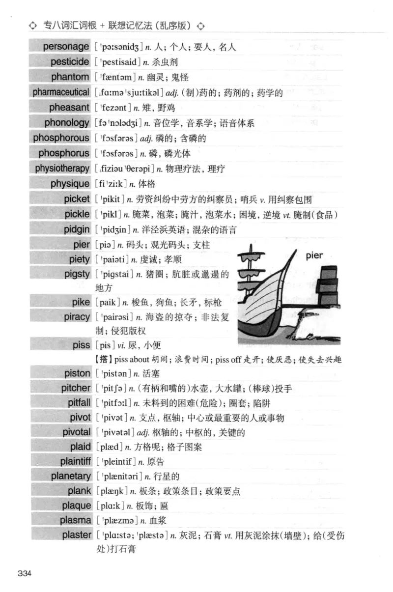 专八词汇词根+联想记忆法_英语专八真题c_专八版本1(优先学)_专八各类练习(赠送资料)_华研专八练习_华研新版专八_华研专八词汇13000_赠送资料
