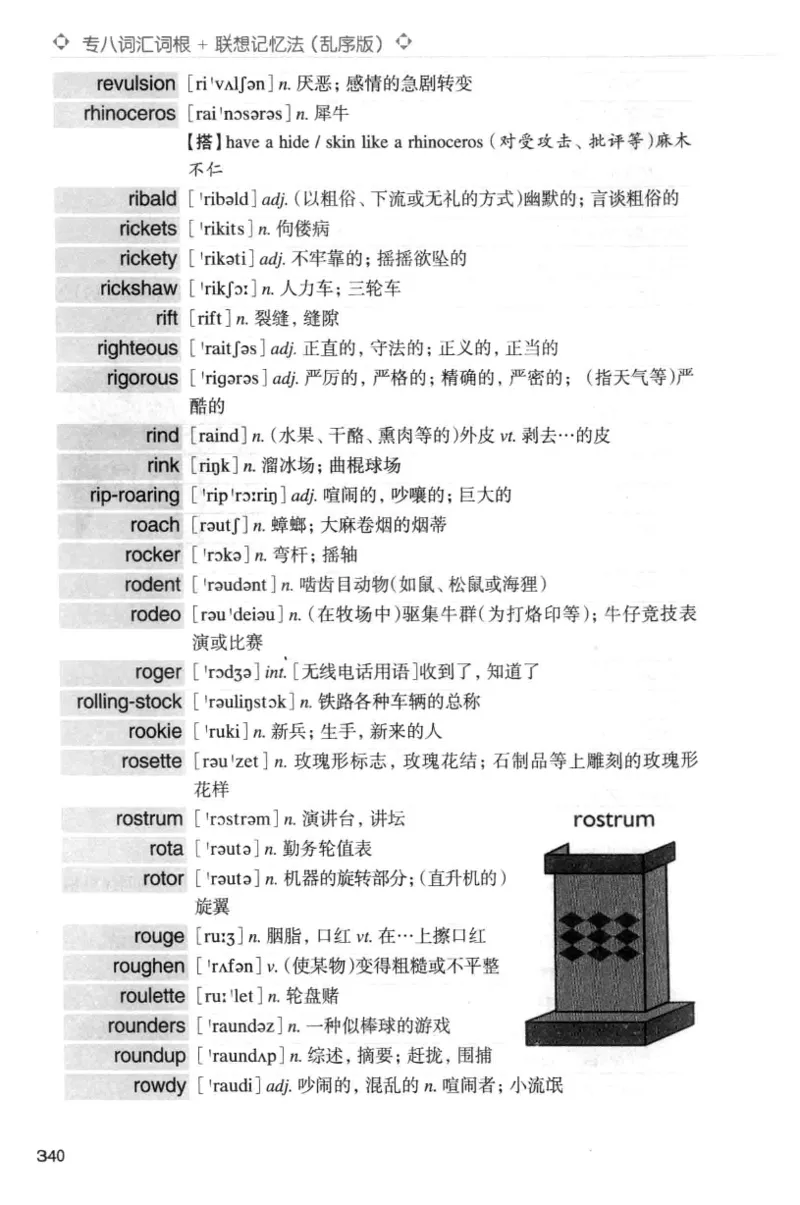 专八词汇词根+联想记忆法_英语专八真题c_专八版本1(优先学)_专八各类练习(赠送资料)_华研专八练习_华研新版专八_华研专八词汇13000_赠送资料