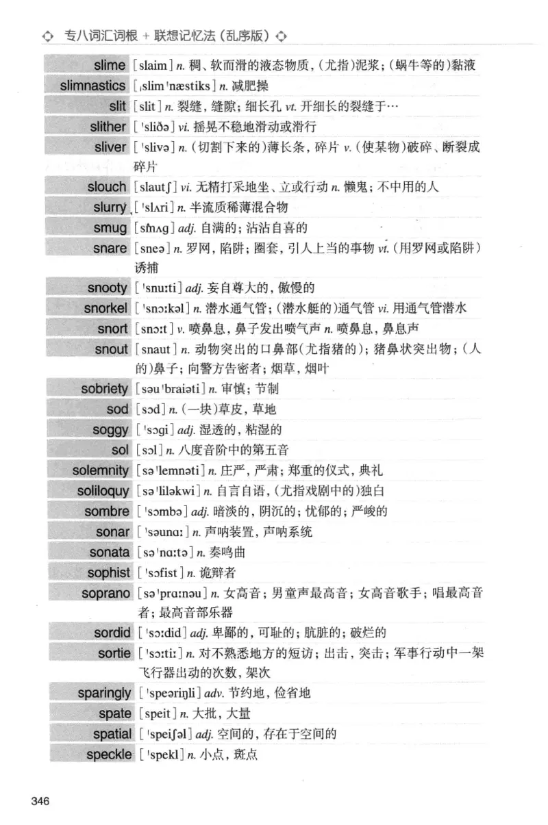 专八词汇词根+联想记忆法_英语专八真题c_专八版本1(优先学)_专八各类练习(赠送资料)_华研专八练习_华研新版专八_华研专八词汇13000_赠送资料