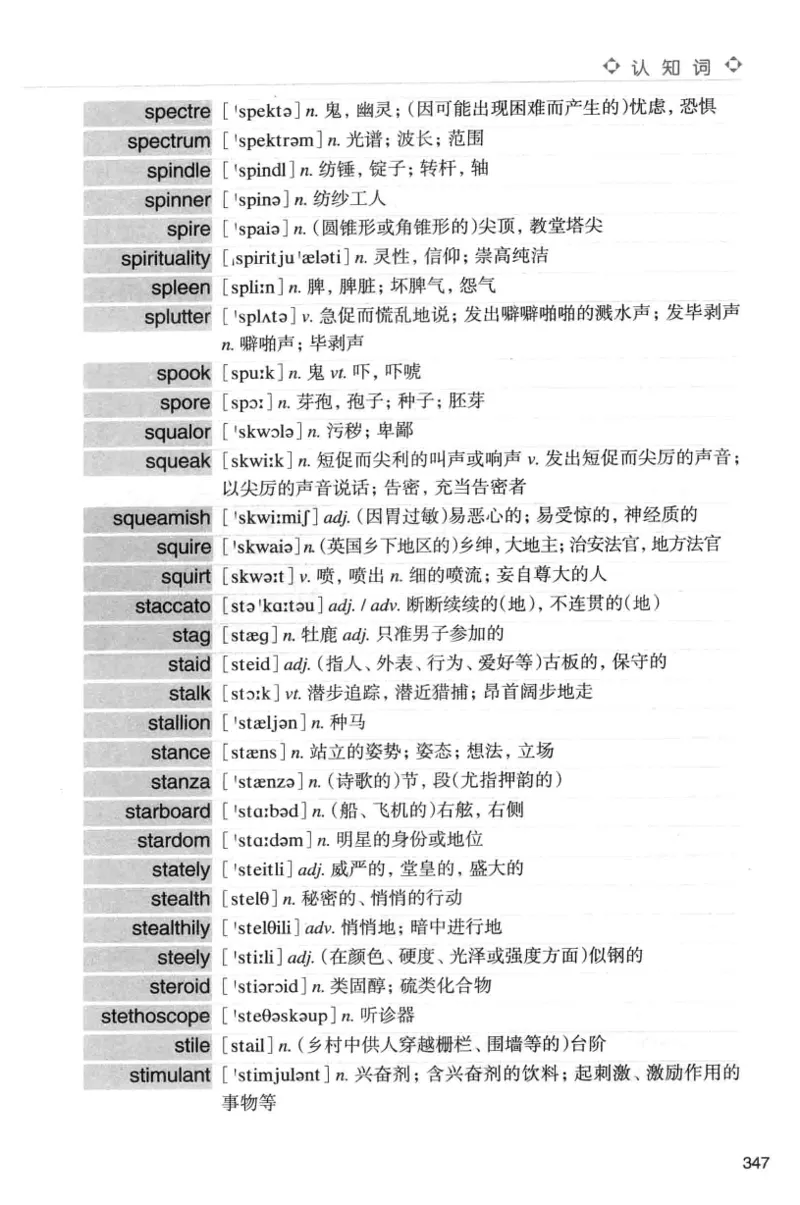 专八词汇词根+联想记忆法_英语专八真题c_专八版本1(优先学)_专八各类练习(赠送资料)_华研专八练习_华研新版专八_华研专八词汇13000_赠送资料
