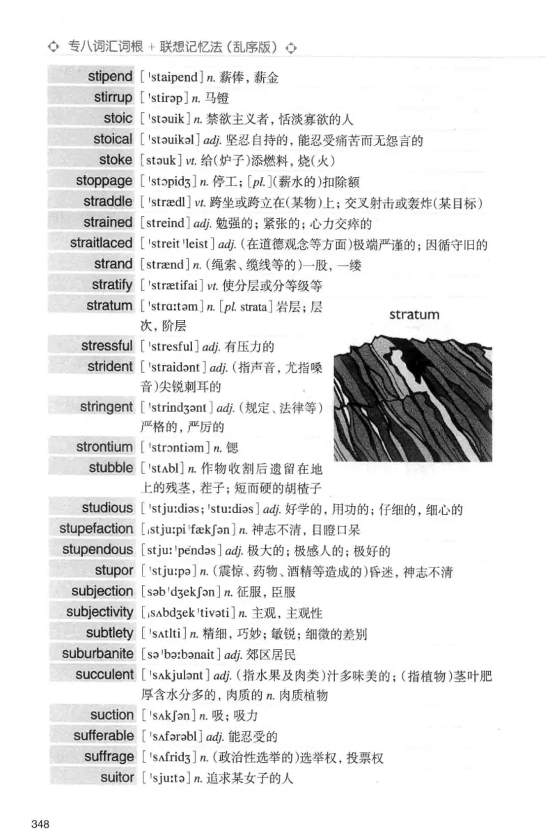 专八词汇词根+联想记忆法_英语专八真题c_专八版本1(优先学)_专八各类练习(赠送资料)_华研专八练习_华研新版专八_华研专八词汇13000_赠送资料