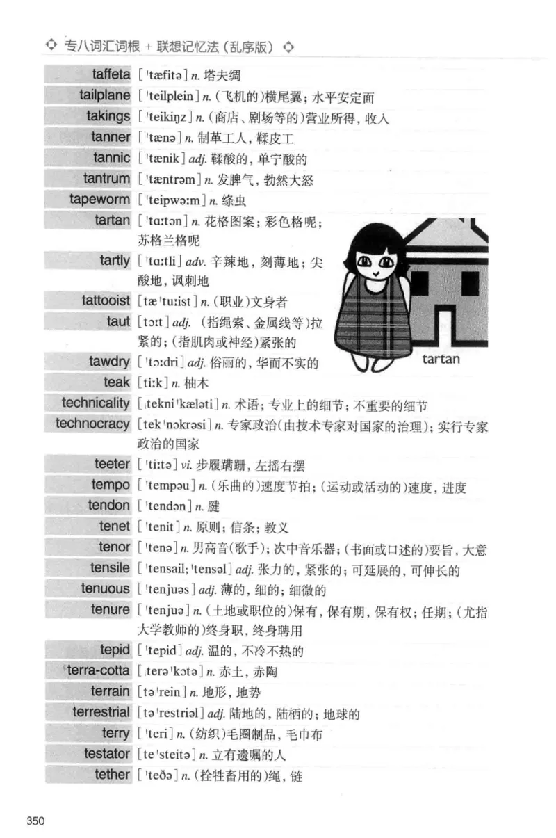 专八词汇词根+联想记忆法_英语专八真题c_专八版本1(优先学)_专八各类练习(赠送资料)_华研专八练习_华研新版专八_华研专八词汇13000_赠送资料