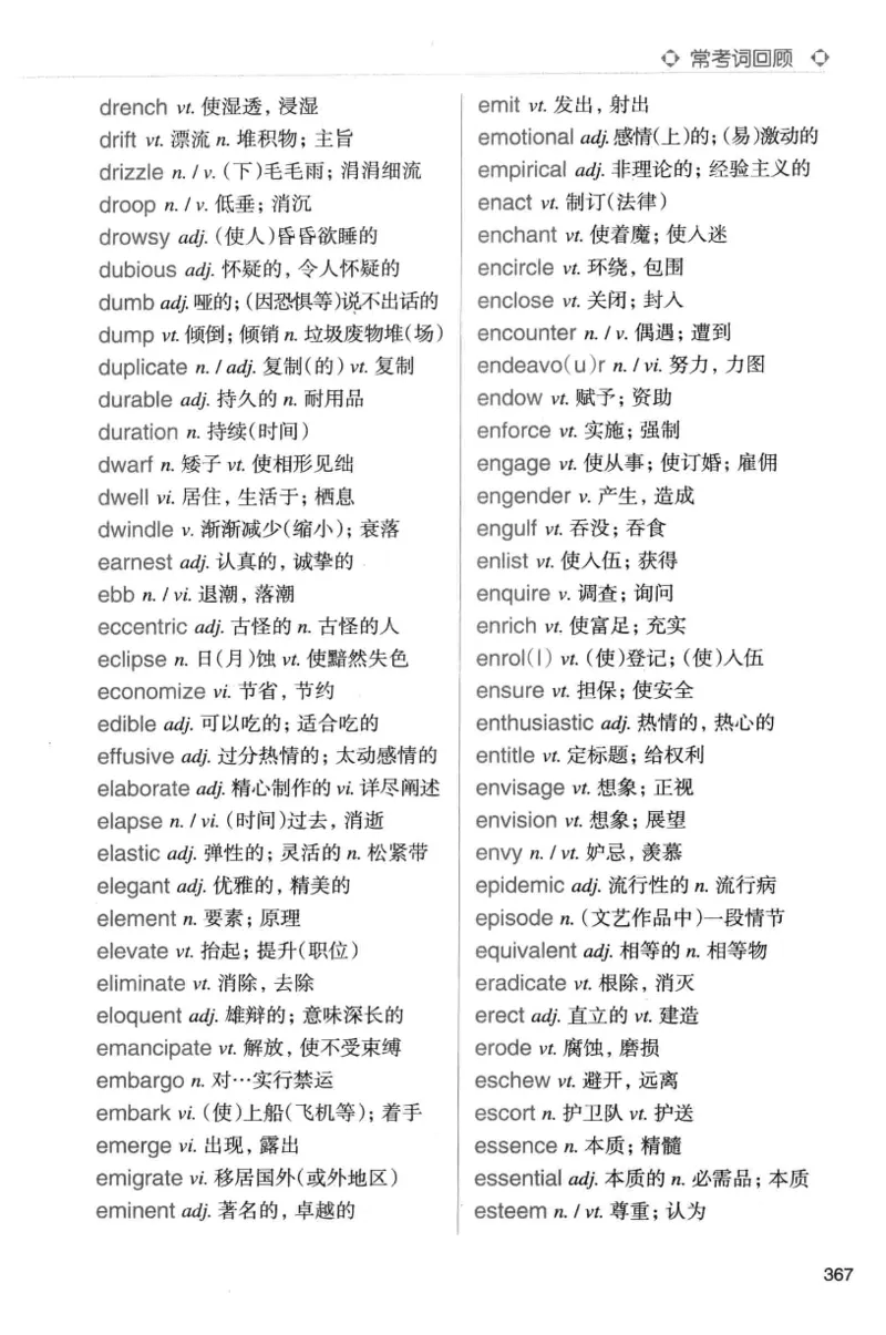 专八词汇词根+联想记忆法_英语专八真题c_专八版本1(优先学)_专八各类练习(赠送资料)_华研专八练习_华研新版专八_华研专八词汇13000_赠送资料