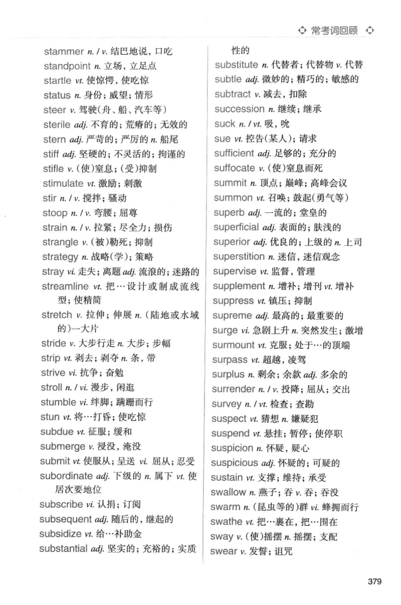 专八词汇词根+联想记忆法_英语专八真题c_专八版本1(优先学)_专八各类练习(赠送资料)_华研专八练习_华研新版专八_华研专八词汇13000_赠送资料