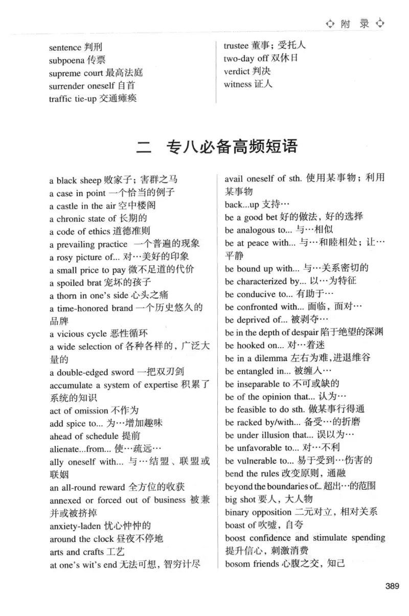 专八词汇词根+联想记忆法_英语专八真题c_专八版本1(优先学)_专八各类练习(赠送资料)_华研专八练习_华研新版专八_华研专八词汇13000_赠送资料