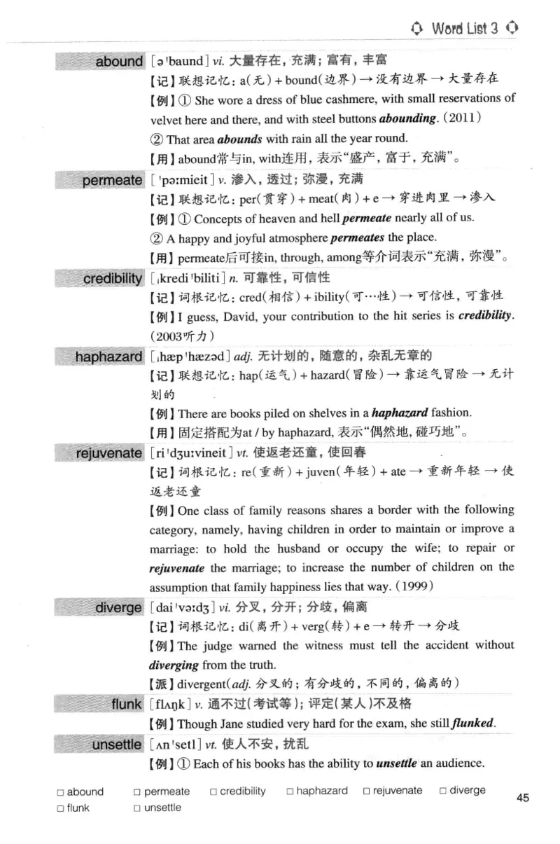 专八词汇词根+联想记忆法_英语专八真题c_专八版本1(优先学)_专八各类练习(赠送资料)_华研专八练习_华研新版专八_华研专八词汇13000_赠送资料