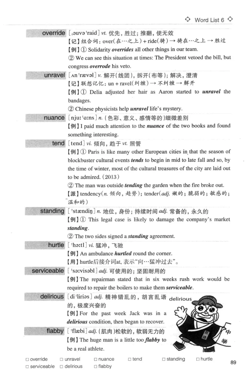专八词汇词根+联想记忆法_英语专八真题c_专八版本1(优先学)_专八各类练习(赠送资料)_华研专八练习_华研新版专八_华研专八词汇13000_赠送资料