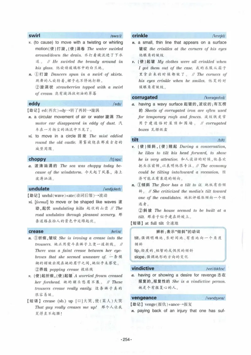 专八词汇13000_英语专八真题c_专八各板块专项资料合集_B3-专八词汇13000