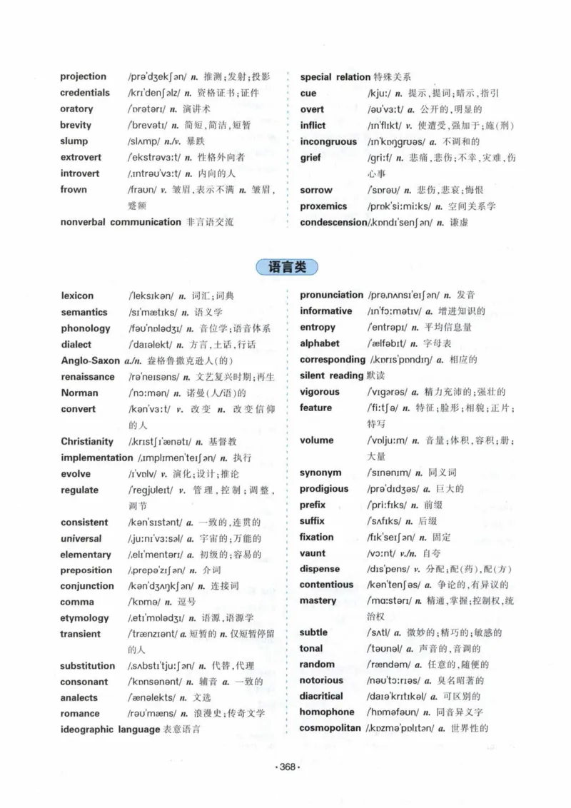 专八词汇13000_英语专八真题c_专八各板块专项资料合集_B3-专八词汇13000